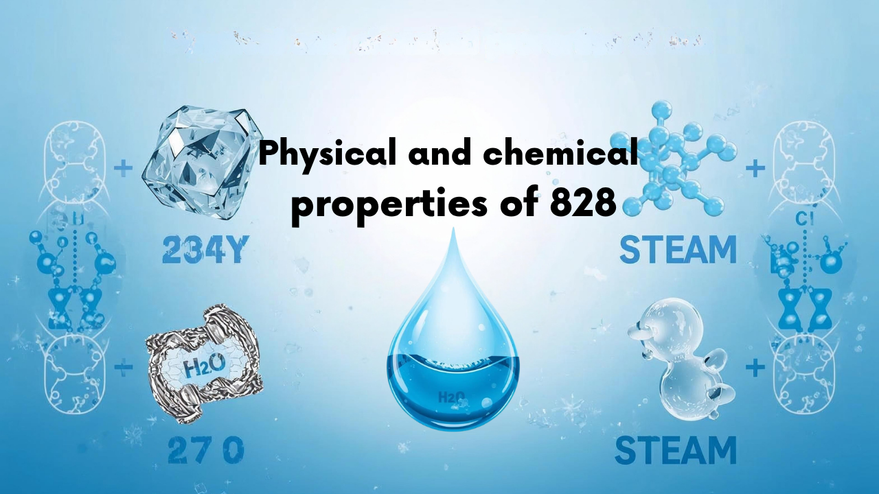 Physical & Chemical properties of water featured image