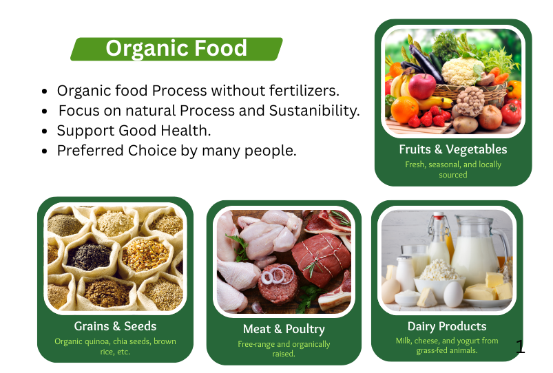 Organic Food image in can water be organic article