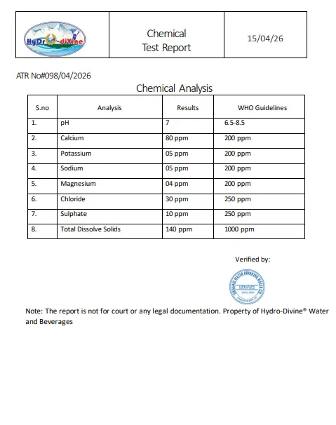 Chemical report of water