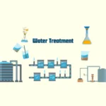 water Treatment featured image