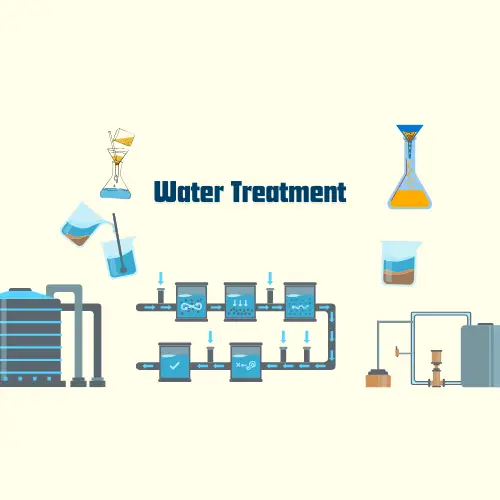 water Treatment featured image